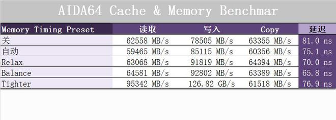 textfeatures是什么意思