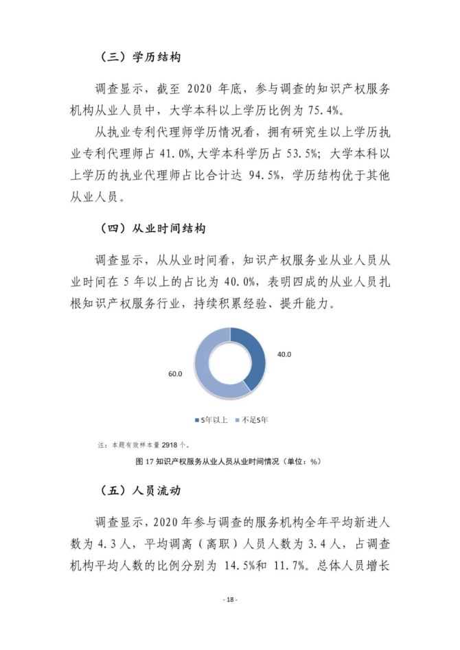 [网络游戏知识产权案件调查报告]网络游戏知识产权案件调查报告