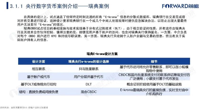 [现在的数字货币有哪些种类]现在数字货币有多少种?哪一种值得投资?