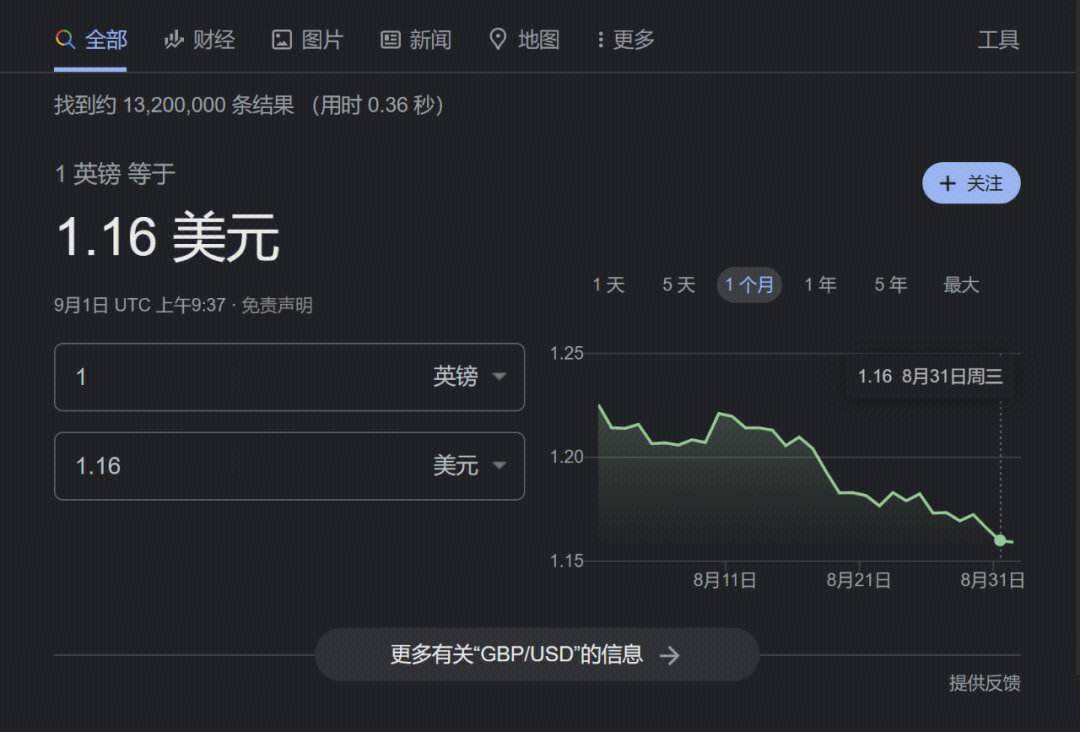 [澳币未来走势分析]澳币未来走势分析2023年3月份