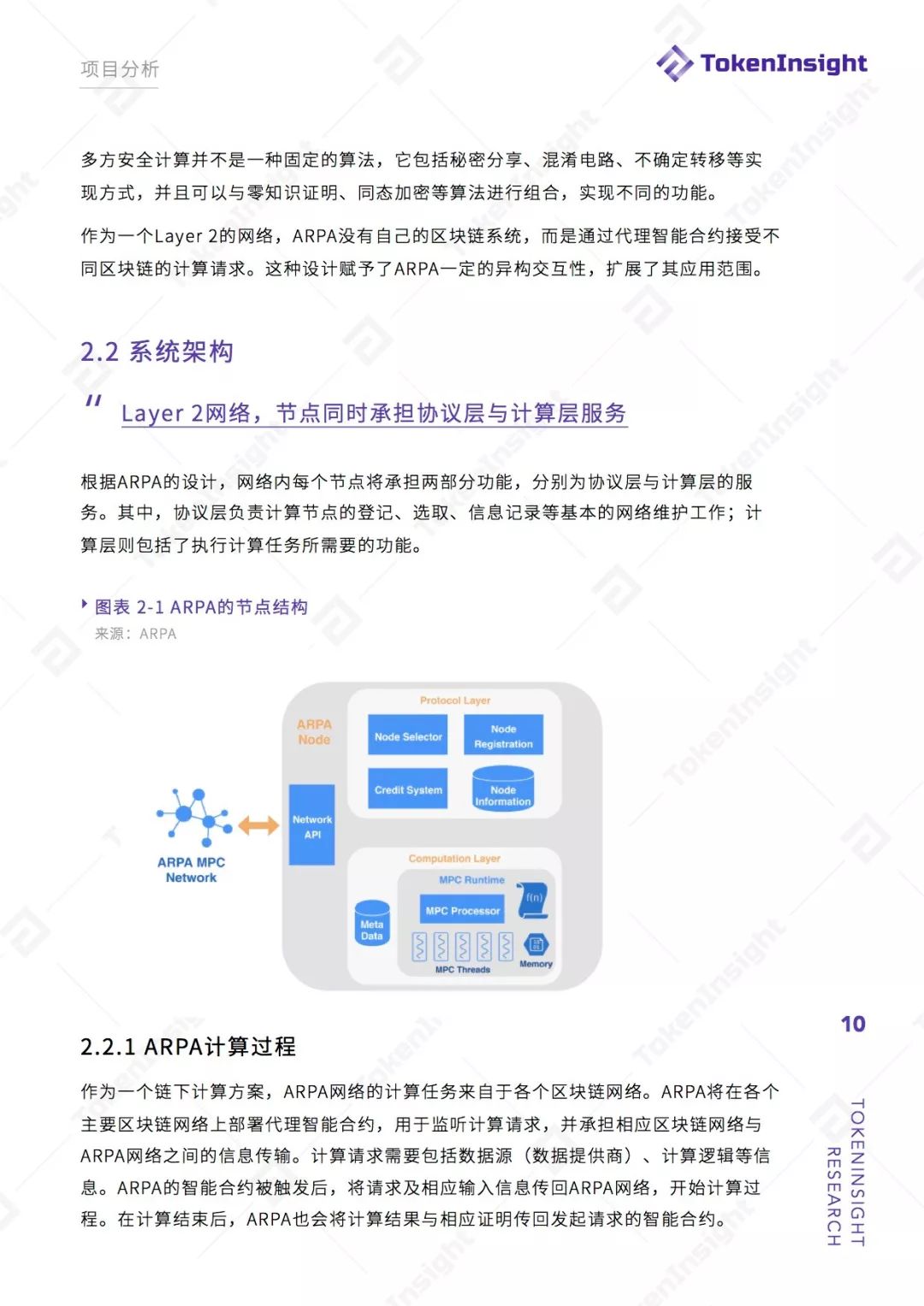 关于tokeninsight官网的信息