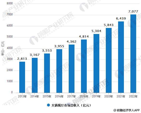 [以后什么行业发展前景好]以后什么行业发展前景好自我介绍