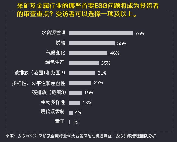 2023年还能挖矿吗的简单介绍