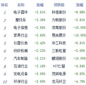 [目前数字货币有哪些股票]目前数字货币有哪些股票板块