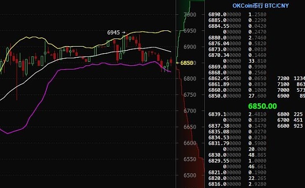 关于比特币最新价格行情一个多少钱的信息