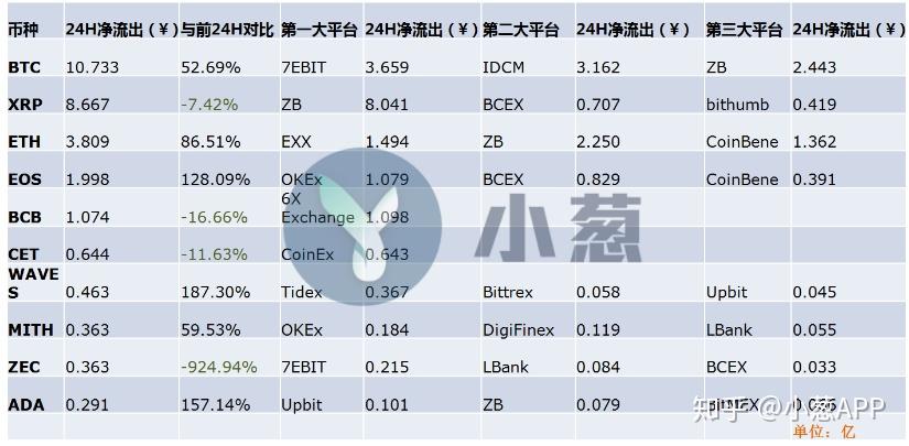 关于cny是什么币种的信息