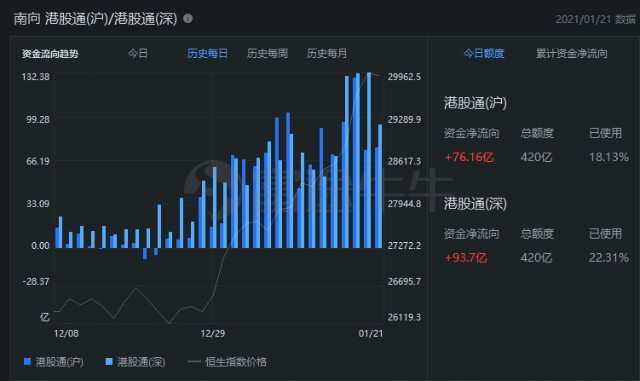 比特币最新价格行情美元腾讯财经的简单介绍