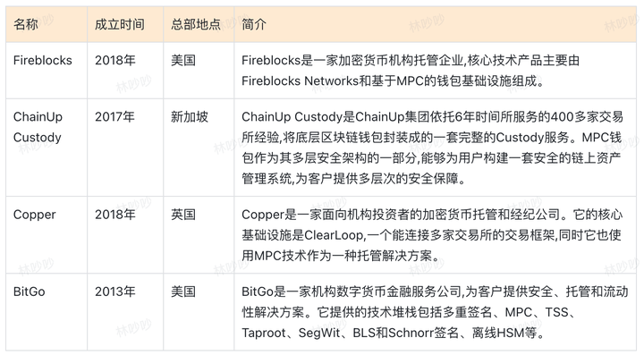 tp钱包下载官方免费_tp钱包下载app官网正版