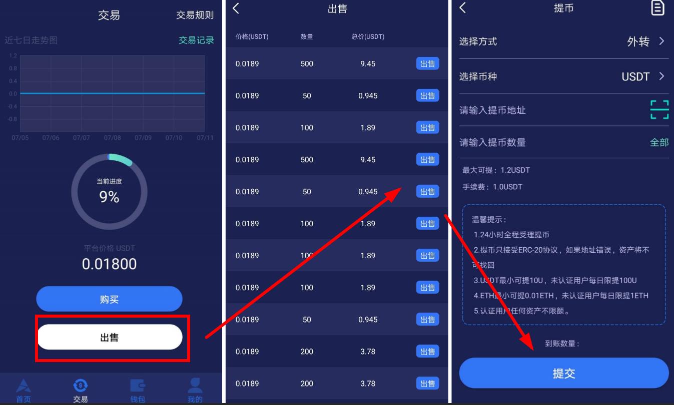 关于usdt钱包ios下载地址的信息