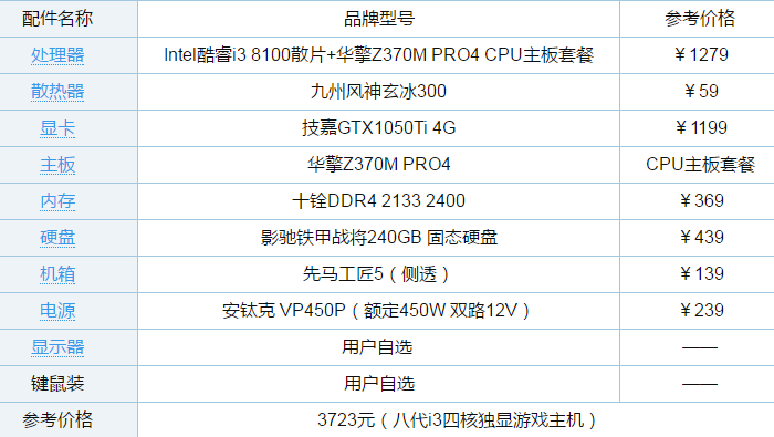 低配置电脑游戏推荐_低配置电脑游戏推荐手机