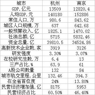 关于电子货币试行城市的信息