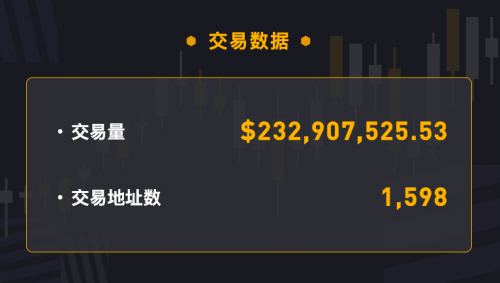 v-token官网_vtoken下载app