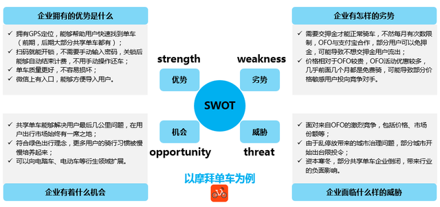 不能作为价值储存手段的物品包括哪些