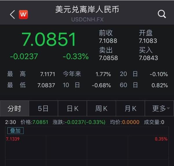 tokenpocket的币如何转成人民币的简单介绍