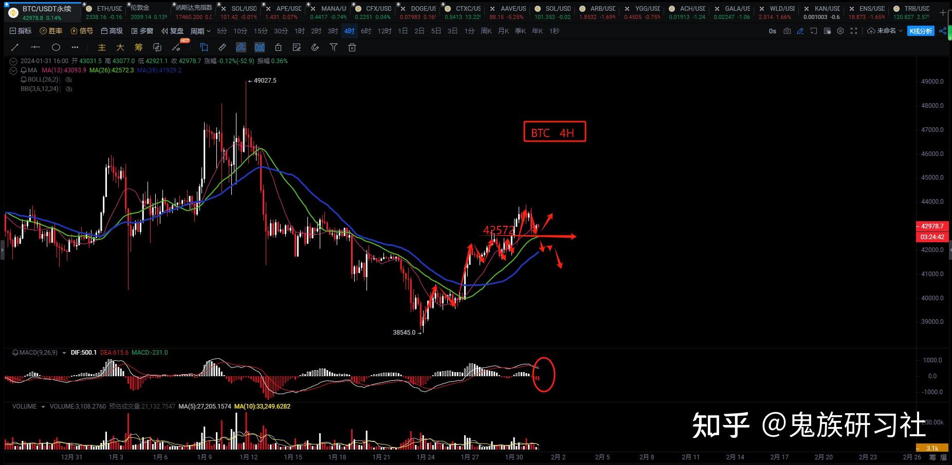 [以太坊最新价格行情走势图]以太坊最新价格比特币今日价格