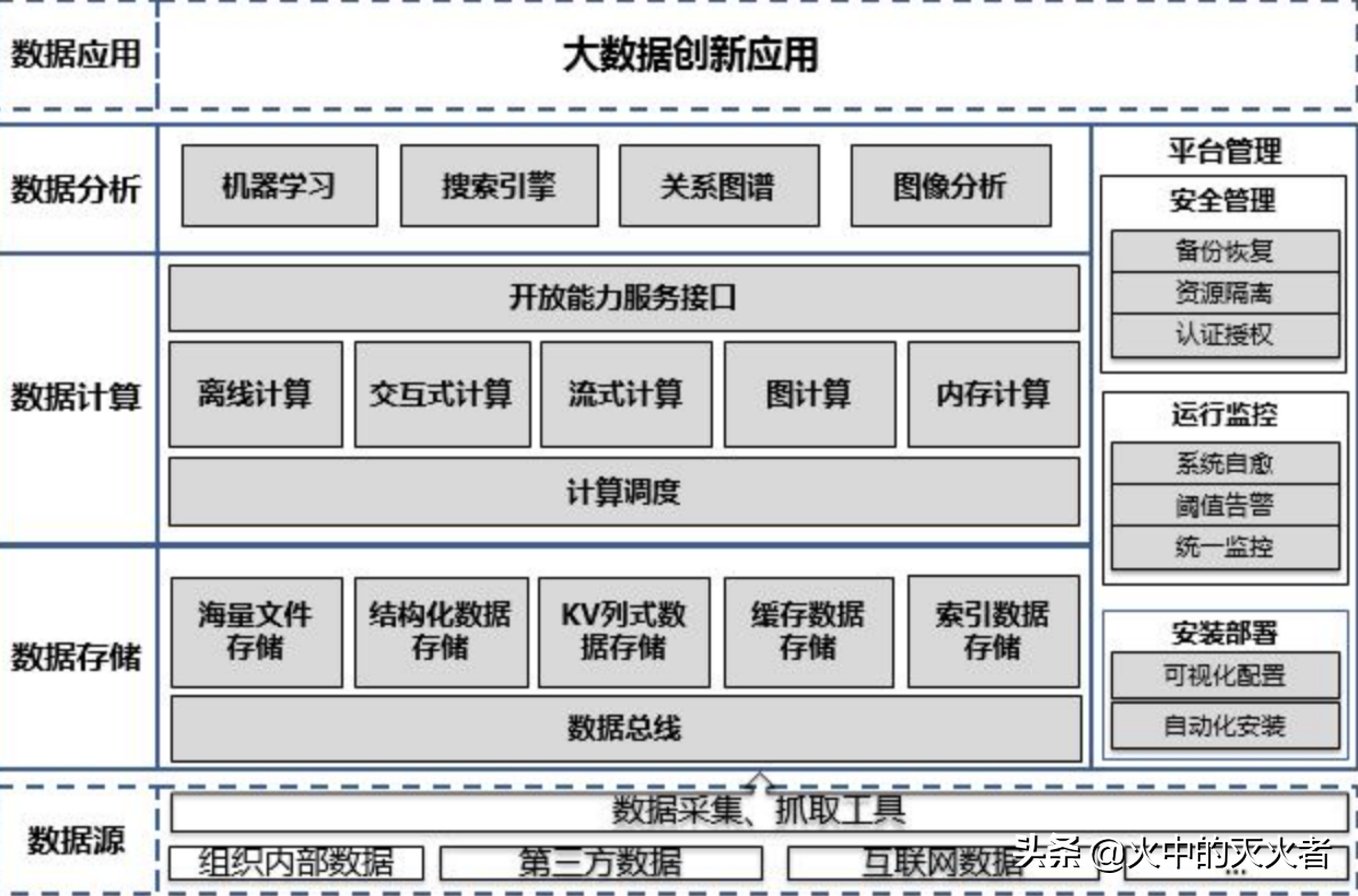 包含有信钱包是什么平台的词条