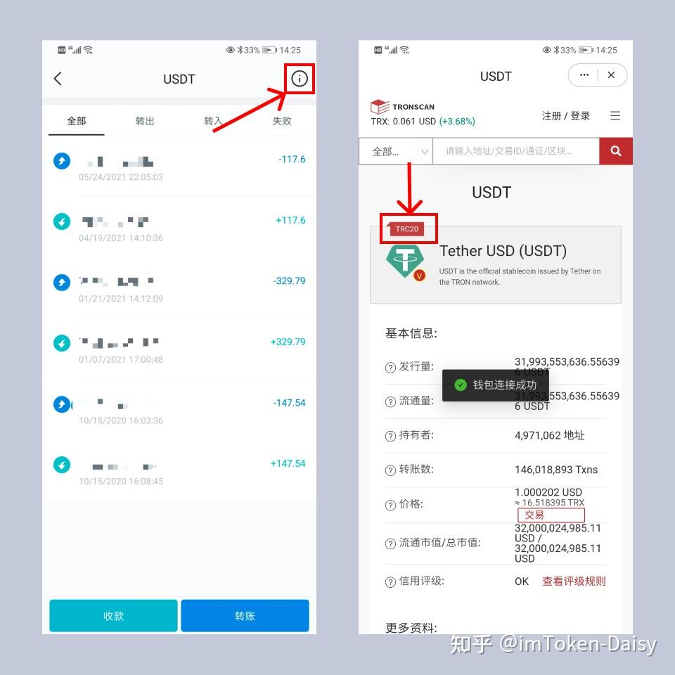 信任钱包怎么把ETH转成usdt的简单介绍