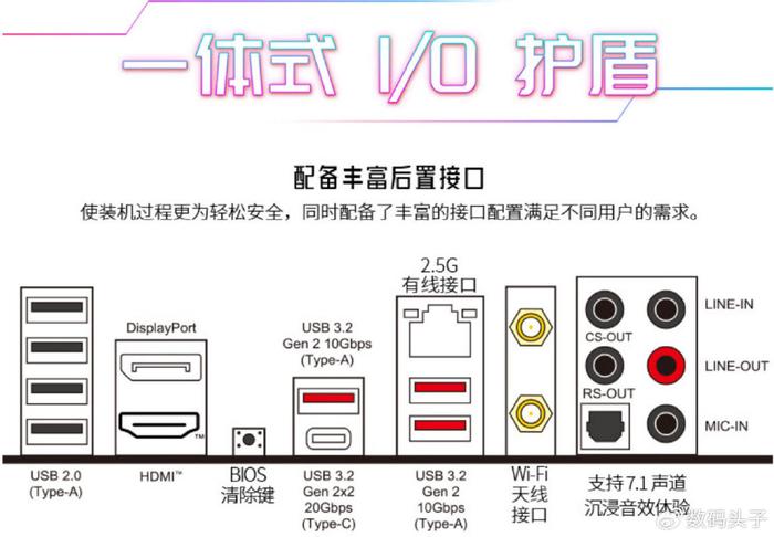 包含运行内存扩展器中文版的词条