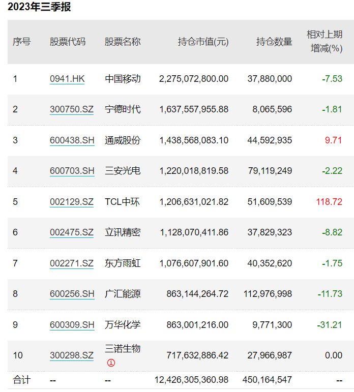 关于web3钱包是冷钱包吗的信息