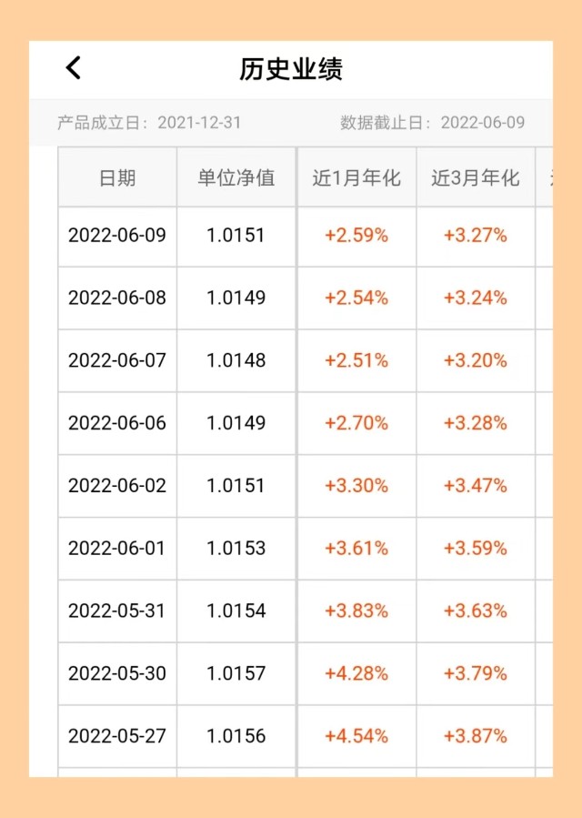 usdt挖矿一天收益多少的简单介绍