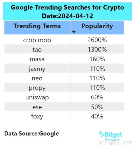 usdt挖矿一天收益多少的简单介绍