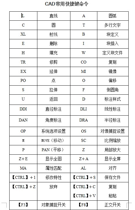 小霸王游戏机快捷指令的简单介绍