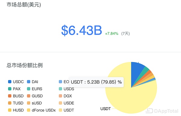 trc20交易平台违法吗的简单介绍