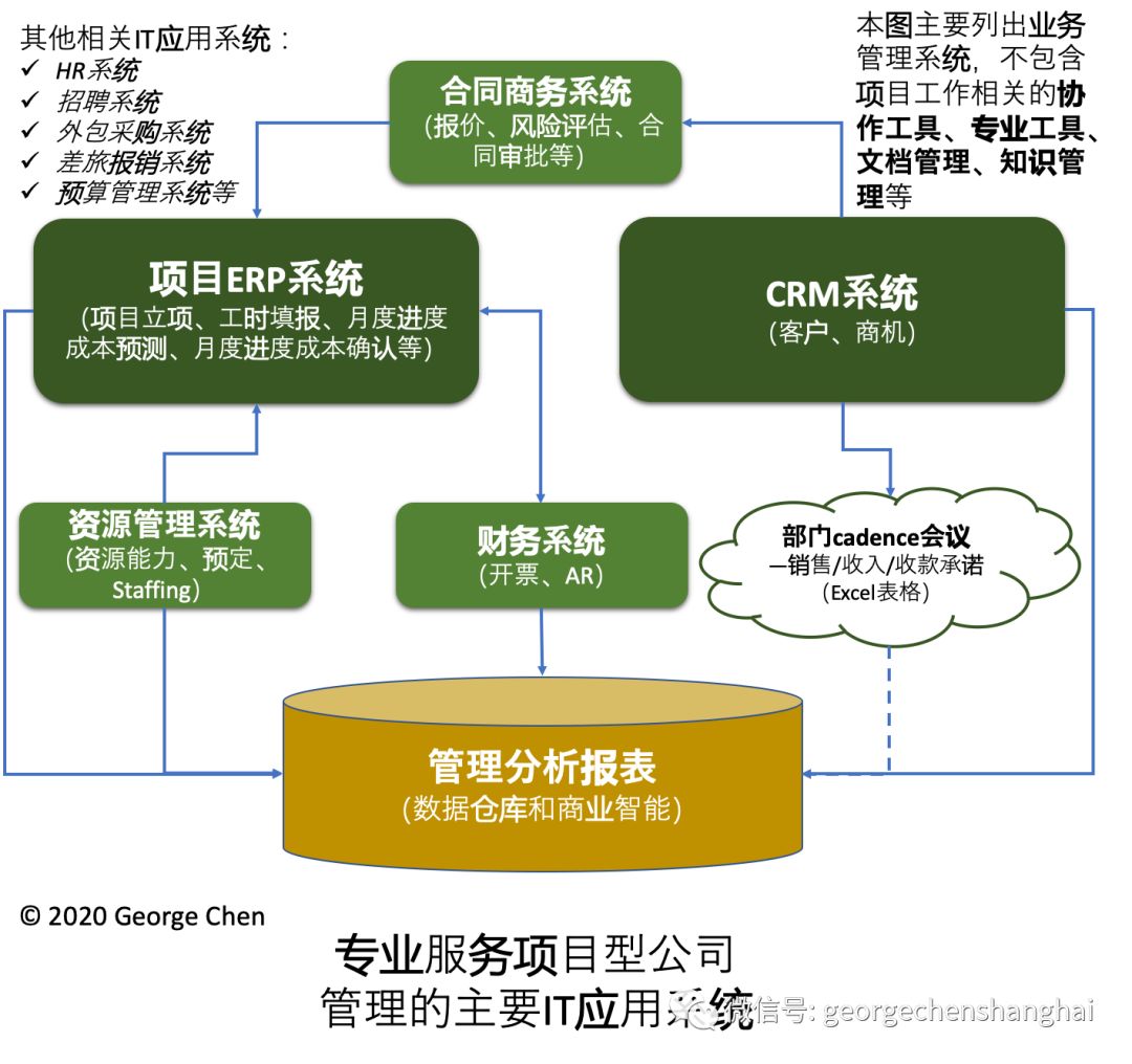 [账户无关型电子货币名词解释]简述电子货币与信用货币的关系